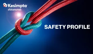 Safety Profile