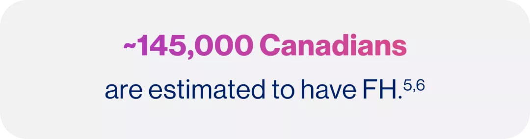 145000_Canadians
