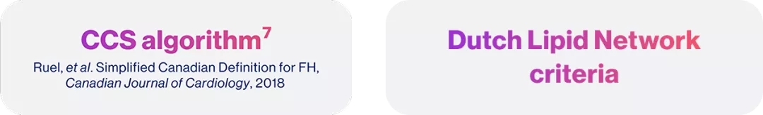 Dutch Lipid Network criteria