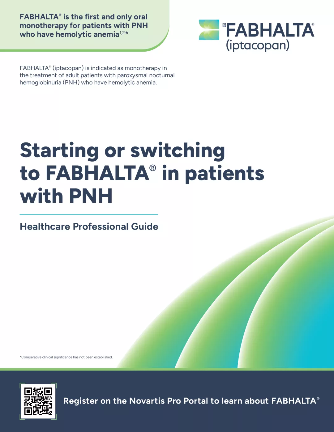 Starting and Switching to FABHALTA® Tool