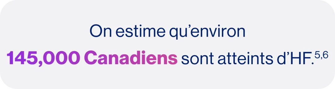 FR_145000_canadiens_sont_atteints_dHF