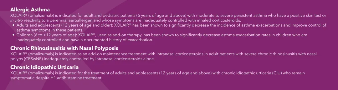 Allergic Asthma, Chronic Rhinosinusitis with Nasal Polyposis, Chronic Idiopathic Urticaria