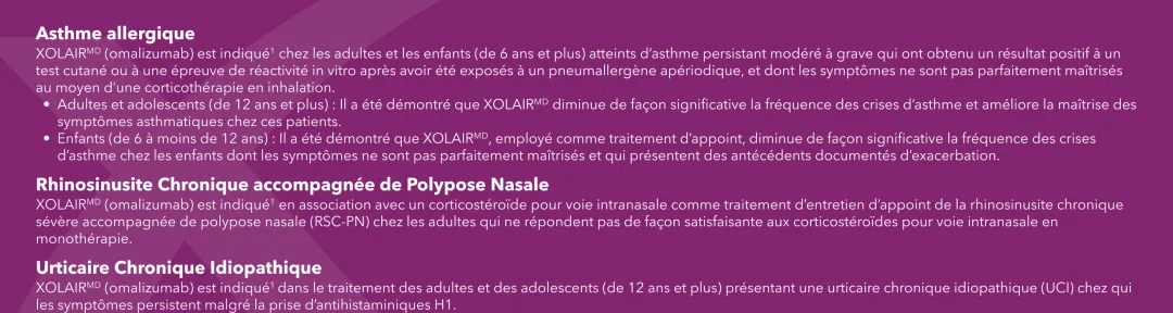 Asthme allergique, rhinosinusite chronique accompagnée de Polypose Nasale, Urticaire chronique idiopathique